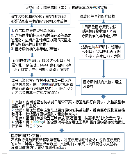 1645168284082036555.png 16.png