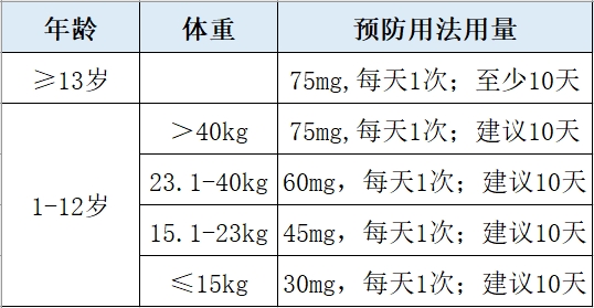 1737359704831051457.png 微信截图_20250120155505.png